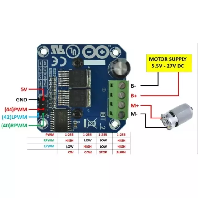 product cross